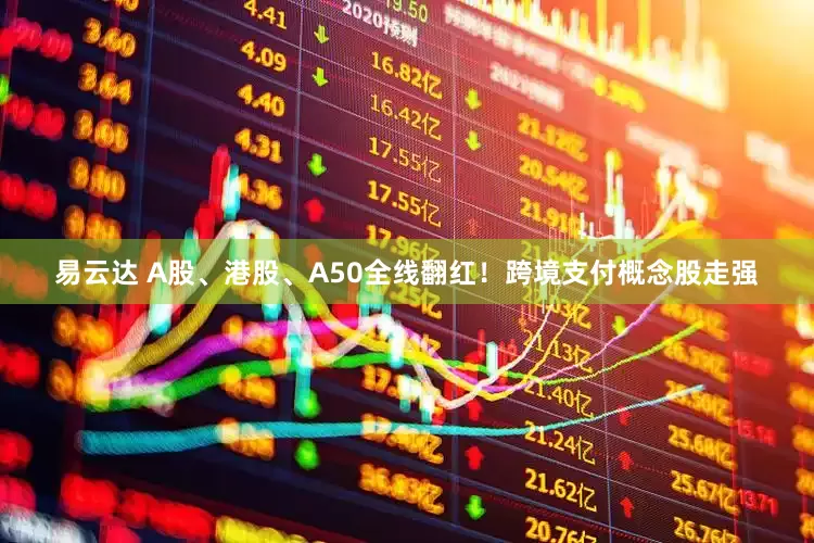 易云达 A股、港股、A50全线翻红!跨境支付概念股走强